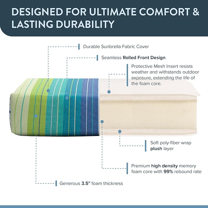 California Umbrella Outdoor Dining Chair, Patio Seat Cushion, 20 x 40 Inch, Premium Outdoor Memory Foam, Fade Resistant Sunbrella Fabric, Fabric Ties,Seville Seaside