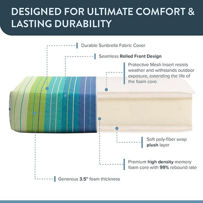 California Umbrella Outdoor Dining Chair, Patio Seat Cushion, 20 x 40 Inch, Premium Outdoor Memory Foam, Fade Resistant Sunbrella Fabric, Fabric Ties,Seville Seaside
