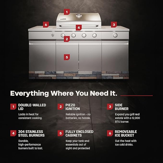 Tytus Fresno 5-Burner Propane or Natural Gas Island Grill – 864 sq. in. Cooking, 48,000 BTU Main + 12,000 BTU Side Burner, Porcelain Grates, Storage Cabinets, Semi-Portable - SS/Ash Stone Deluxe Kit
