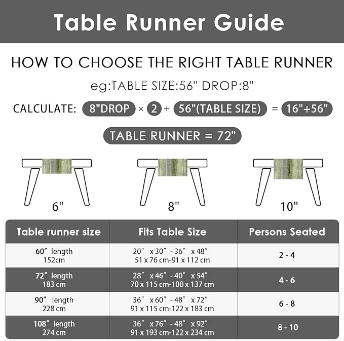 Emvency Farmhouse Table Runner, Vintage Olive Green and Grey Abstract Art Painting for Kitchen Coffee Table Family Dinners Holiday Parties Wedding Events Decor(13x72 inch)