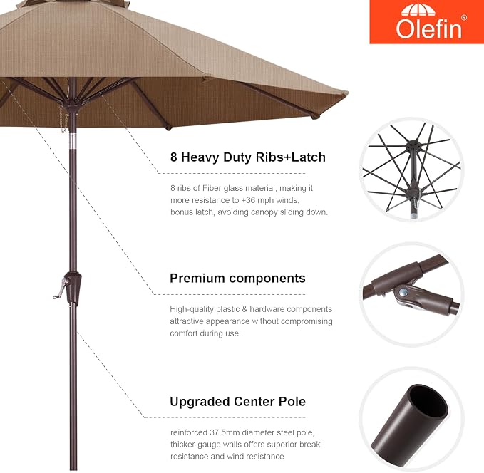MASTERCANOPY 9ft Olefin 5-Year-Non-Fading Patio Umbrella Grass Green | UV/Water/Fade-Resistant Canopy, Vented Top, 8 Fiberglass Ribs – Ideal For Deck, Yard, Market