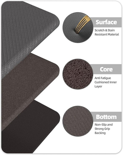 Color&Geometry 0.71" Extra Thick Anti Fatigue Cushion Kitchen Floor Mat,Easy Clean, Water & Oil Proof, Non Slip, Foam Padded Runner Rug for Front Sink,20"x 47" Grey (2.0 Version)