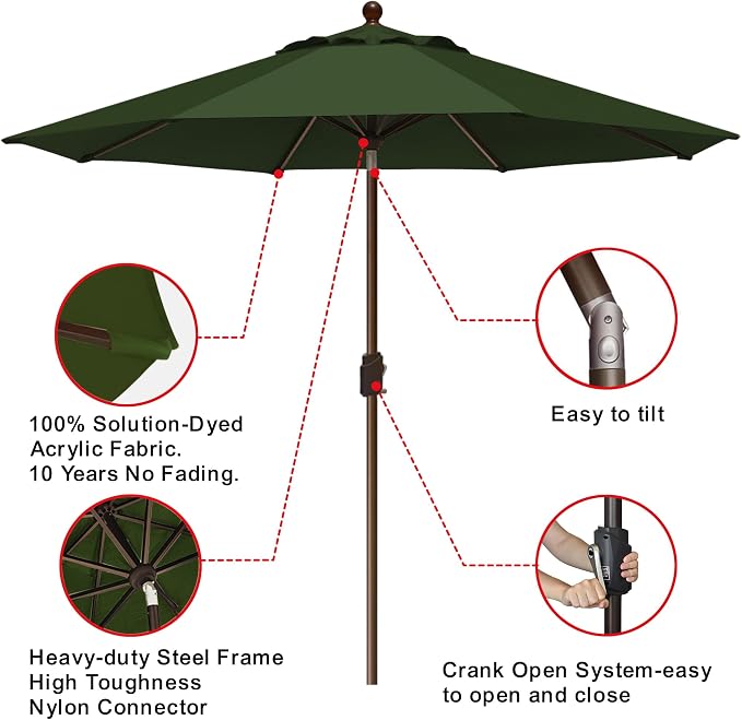 EliteShade USA 10-Year-Non-Fading 9Ft Market Patio Umbrella, UPF 50+ UV Protection Performance Sun Umbrella, Heavy Duty Commercial Grade Outdoor Table Umbrella with Crank & Tilt, Windproof Vented Top for Garden, Pool, Deck and Outdoor Playsets, Fern