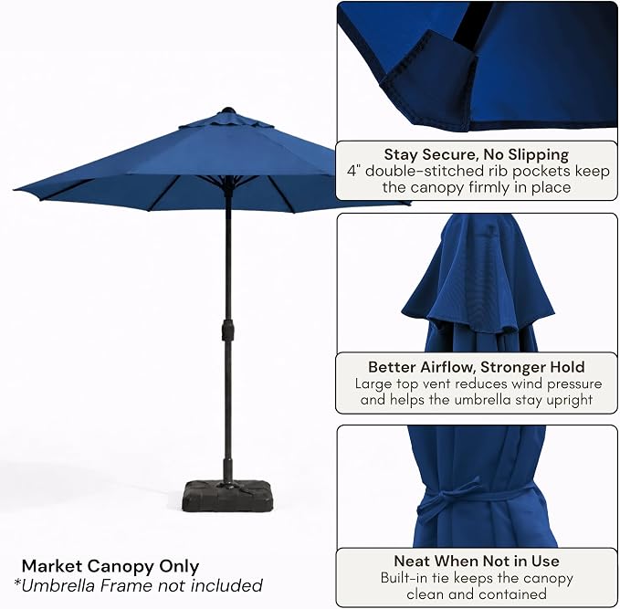 Formosa Covers 9ft 6 Ribs Market Patio Umbrella Replacement Canopy - Top Canvas - 600D UV Protective and Water Resistant Umbrella Olefin Fabric- Premium Quality Replacement Canopy Cover ONLY (Navy)