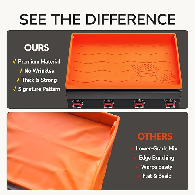 36" Silicone Griddle Mat for Blackstone, Upgraded Full-Coverage Griddle Protector for Flat Top Grill, Heavy Duty Food-Grade Silicone Grill Mat, Protective Griddle Cover for Dirt, Rust & Debris