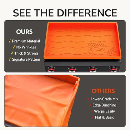 36" Silicone Griddle Mat for Blackstone, Upgraded Full-Coverage Griddle Protector for Flat Top Grill, Heavy Duty Food-Grade Silicone Grill Mat, Protective Griddle Cover for Dirt, Rust & Debris