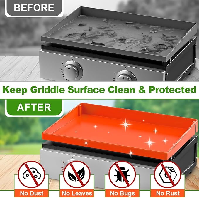 LOPNUR Full-Edge Silicone Grill Cover 22 Inch for Blackstone Griddle, Upgraded Heavy Duty Food Grade Silicone Mat for Blackstone Griddle Accessories, Protects Outdoor Grill from Dust and Rust Yearly