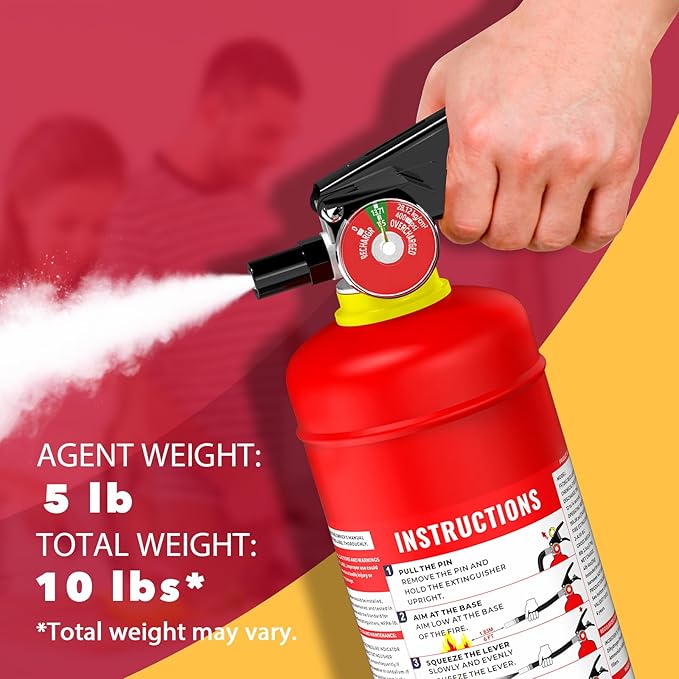 Ougist ABC Dry Chemical Fire Extinguisher, 5 lb – 2-A:10-B：C Rated for Home, Office & Vehicle, Quick Release, Easy-Grip Handle, Ideal for Electrical & Grease Fires, Car Extinguisher, Model FF2KG