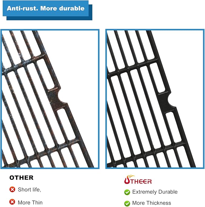 Utheer Grill Parts for Oklahoma Joe's Longhorn Combo 3-Burner Charcoal/Gas Smoker, Fit Oklahoma Joe Longhorn Triple-Function Combo Grill, Heavy Duty Oklahoma Joe smoker accessories