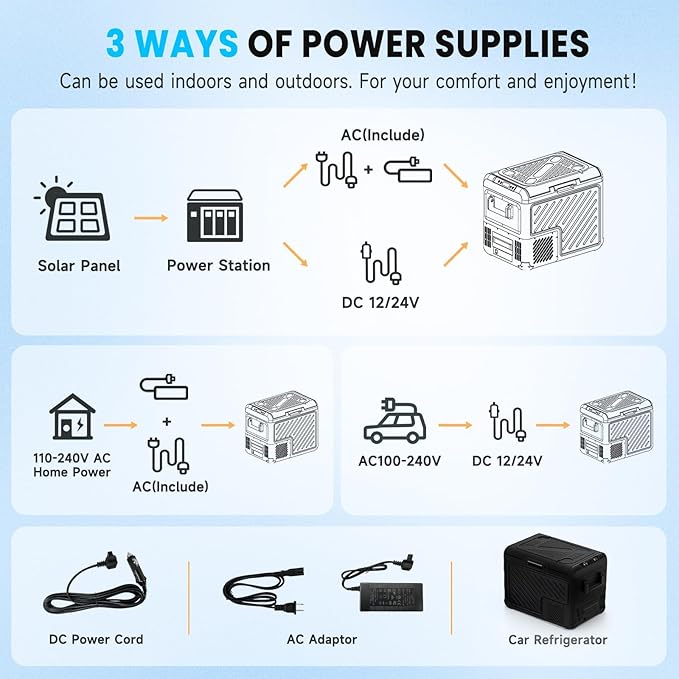 AS 53QT(50L) Car Refrigerator, 12 Volt Portable Freezer Fridge, Car Compressor Refrigerator with 12/24V DC & 110-240V AC for Truck, RV, Boat, Camping and Travel