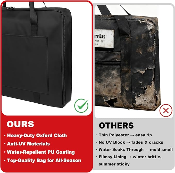 DELSbbq Full-Size Griddle Storage Bag for Weber Spirit 200 & Spirit II 200 Series, Heavy-Duty Griddle Cover for Outdoor Camping, Waterproof 600D Fabric Carrying Case with Padded Handles for Travel
