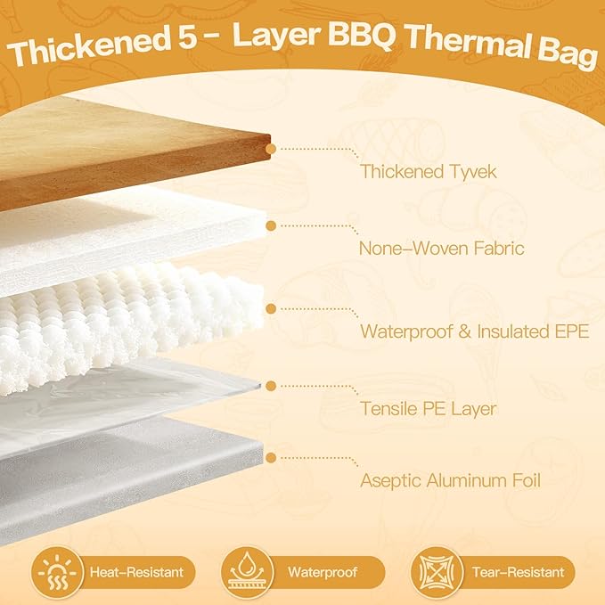 BBQ Blanket for Resting Meat, 21" Reusable Insulated BBQ Meat Resting Blanket Bag for Large Beef Brisket/Turkey/Steaks Smoker Grilling Accessories Gift for Men Dad Christmas