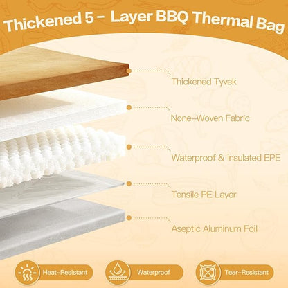 BBQ Blanket for Resting Meat, 21" Reusable Insulated BBQ Meat Resting Blanket Bag for Large Beef Brisket/Turkey/Steaks Smoker Grilling Accessories Gift for Men Dad Christmas