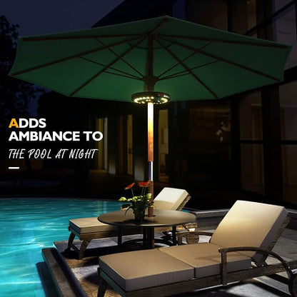 Eletorot 2packs Patio Umbrella Lights-Rechargeable Outdoor Lights for Patio | Patio Table Light 28 LED 3 Lighting Modes for 1.25-1.9inch Pole, Pool Accessories, Garden Backyard Decor