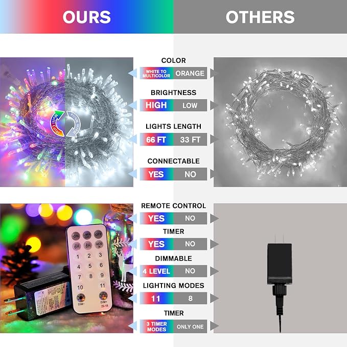 JMEXSUSS 200LED Color Changing Christmas Lights Indoor Outdoor Clear Wire | 66 Ft White to Multicolor String Lights Plug in, Twinkle Fairy Lights for Bedroom Classroom Wedding Tree Patio Xmas Decor