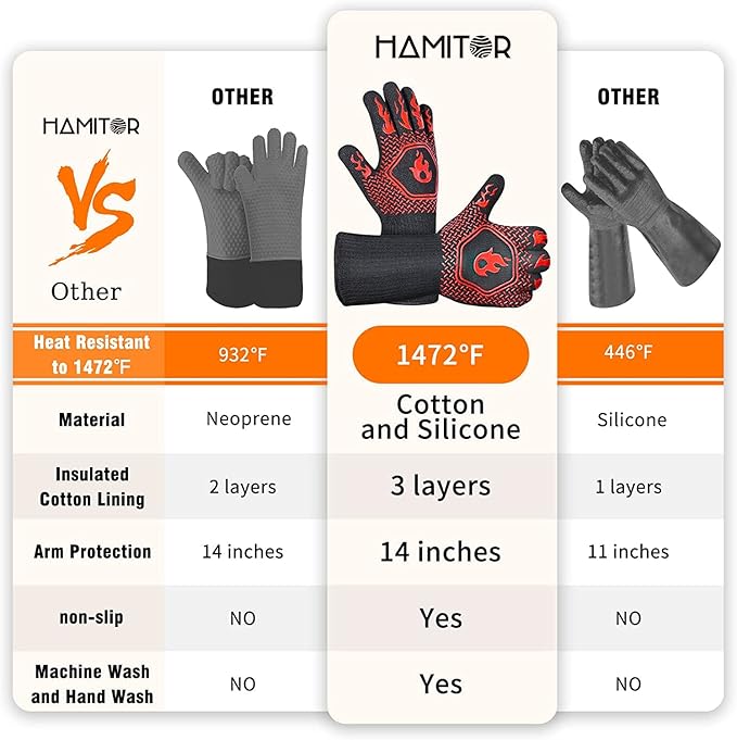 HAMITOR BBQ Grill Gloves : 1472 ℉ High Temp Resistance Fireproof Glove for Grilling Barbecue - Washable Long Silicone Oven Mitts Extreme Hot Proof Mittens for Kitchen Cooking Baking
