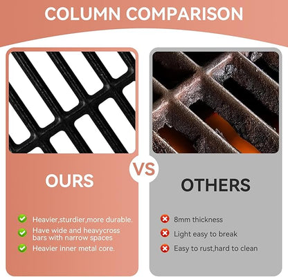 DGH450CRP Cooking Grates for Dyna-Glo Gril, Fits DGH450CRP-D DGH474CRP DGH485CRP DGF493BNP DGB495SDP-D DGB494SPB DGB463CNP DGH451CRP DGH483CRP 4 Burner Gas Grills, Cast Iron Replacement Grill Grates