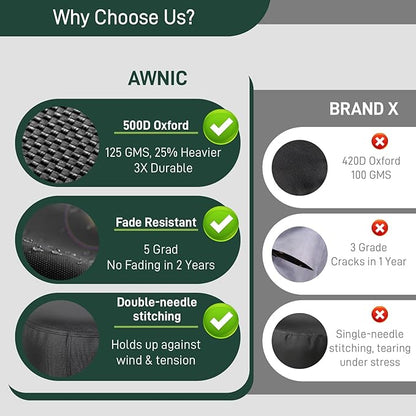 AWNIC Fire Pit Cover Round 36 inch Waterproof Windproof Outdoor Patio Firepit Cover with 500D Fade-Resistant Oxford Cloth, Dual-Sided Adjustable Drawstring & Hook and Loop