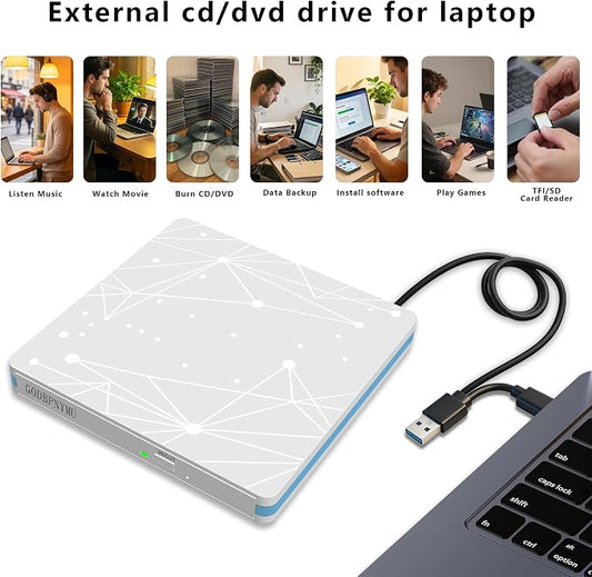 External CD/DVD Drive for Laptop, USB CD Drive, USB C Plug and Play Optical Drive, Portable CD Burner, Compatible Windows 11/10/8/7 XP Linux MacOS, w/Storage Bag & 4 disc Bags