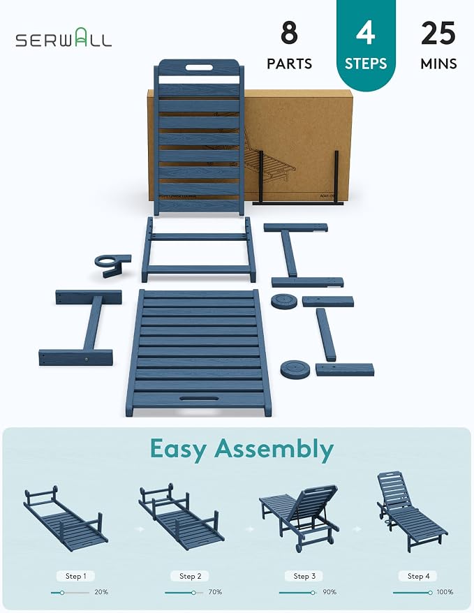 SERWALL HDPE Outdoor Chaise Lounge Set of 2 with Cup Holder & Wheels, Blue | Weather-resistant chaise lounge resists fading, with 5-level adjustable back, cup holder and wheels.