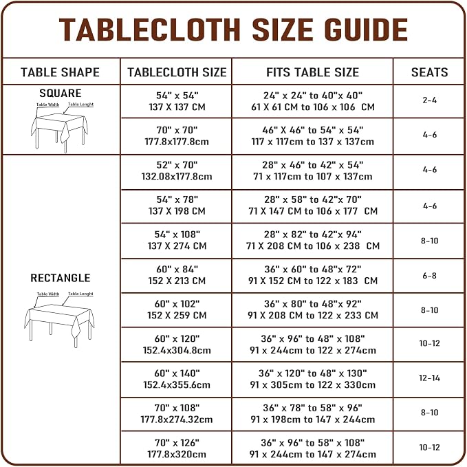 Clear Plastic Tablecloth Protector Rectangle 60x140 inch Waterproof Oilproof Stain Resistant Wipeable Table Cover for Dining Tables