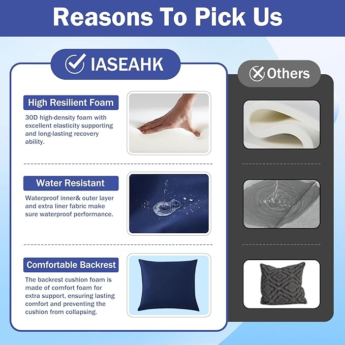IASEAHK Outdoor Seat Cushion Set, Waterproof & Fade Resistant Patio Chair Cushions, Outdoors Cushion for Patio Furniture, 24 x 24 x 4 Inch, Outdoor Couch Cushions with Handle and Ties, Navy Blue