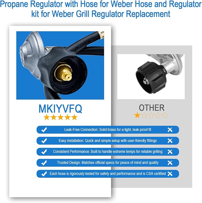 For Weber Hose and Regulator kit, for Weber Grill Regulator Replacement, Fits for Spirit II (2017-2019) and Spirit E310 E320 E210 Genesis II 210/LX 240 and Genesis II 300/400 (2017-2019) Gas Grills.