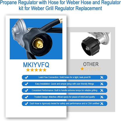 For Weber Hose and Regulator kit, for Weber Grill Regulator Replacement, Fits for Spirit II (2017-2019) and Spirit E310 E320 E210 Genesis II 210/LX 240 and Genesis II 300/400 (2017-2019) Gas Grills.