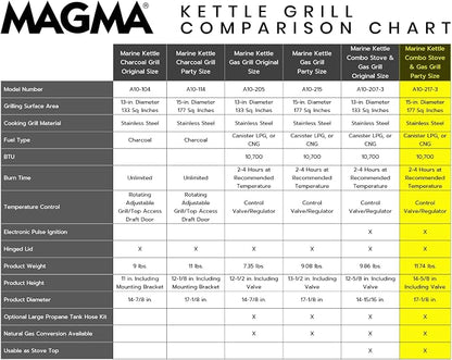 Magma Products, Marine Kettle 3, Combination Stove & Gas Grill, Propane Portable Oven