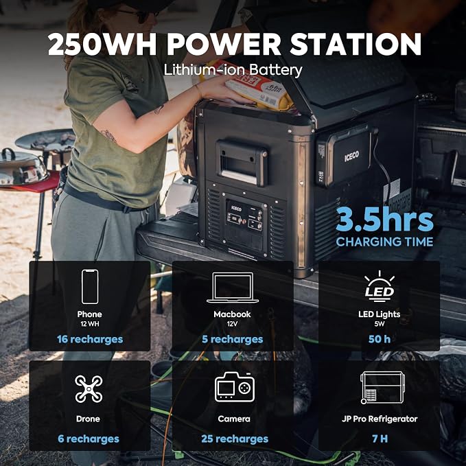 ICECO PB250 Portable Power Station, 250Wh Magnetic Power Bank, Outdoor Generator 12V Refrigerator, Mobile Lithium Battery Pack, for Home Backup Outdoor Emergency RV Van Hunting