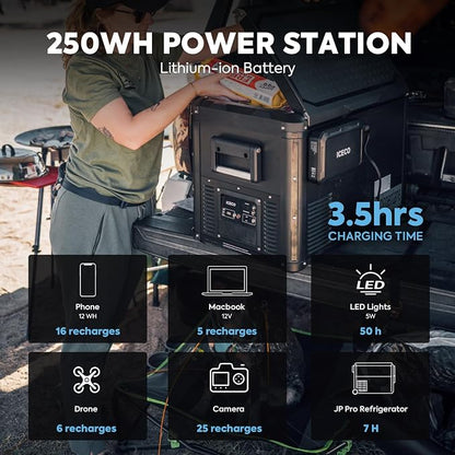 ICECO PB250 Portable Power Station, 250Wh Magnetic Power Bank, Outdoor Generator 12V Refrigerator, Mobile Lithium Battery Pack, for Home Backup Outdoor Emergency RV Van Hunting