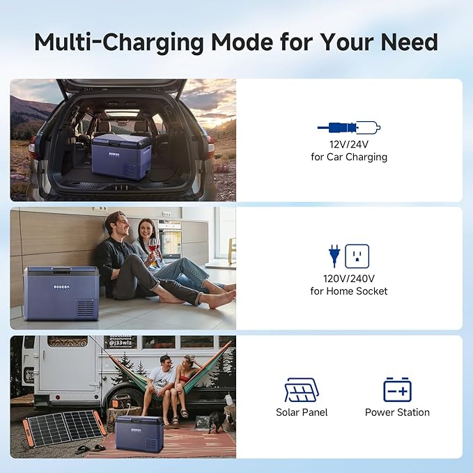 BODEGACOOLER 12 Volt Car Refrigerator, 53QT(50L) IPX4 Waterproof Electric Cooler, 31dB Ultra-Quiet Car Fridge APP Control with 12/24V DC 110-240V AC, -4℉~68℉, Portable for Truck RV Camping, Travel