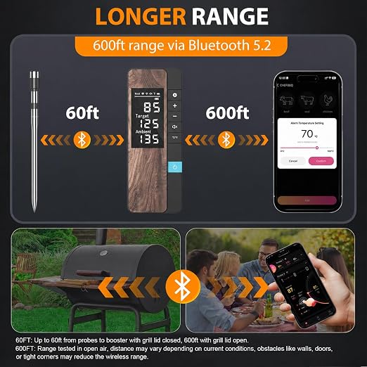 Wireless Meat Thermometer Digital, 1 Probe Bluetooth Thermometer | Smart App & Standalone Display Base, NIST ±0.5°F, Instant Read LCD, BBQ Smoker Grill Oven, Brisket Steak Turkey Pork