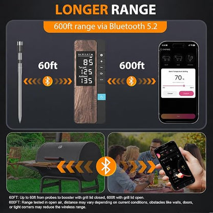 Wireless Meat Thermometer Digital, 1 Probe Bluetooth Thermometer | Smart App & Standalone Display Base, NIST ±0.5°F, Instant Read LCD, BBQ Smoker Grill Oven, Brisket Steak Turkey Pork