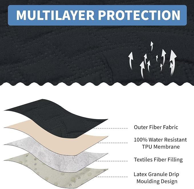 CUCRAF Non Slip Quilted Sofa Cover, Water Resistant Slipcover Furniture Protector for 2 Cushion Sofa Pet Friendly, Washable Couch Cover with Adjustable Elastic Straps (Medium Loveseat, Black)
