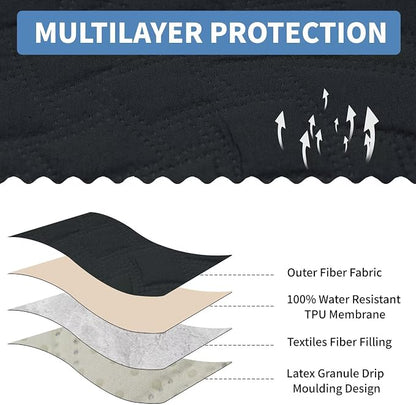 CUCRAF Non Slip Quilted Sofa Cover, Water Resistant Slipcover Furniture Protector for 2 Cushion Sofa Pet Friendly, Washable Couch Cover with Adjustable Elastic Straps (Medium Loveseat, Black)