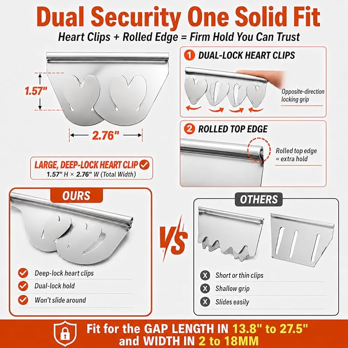 Stainless Steel Stove Gap Filler, 2 Pack Adjustable Covers for Counter, 13.8"-27.5", 0.79" Wide Heat Resistant Oven Guard Range Trim Kit, Silver