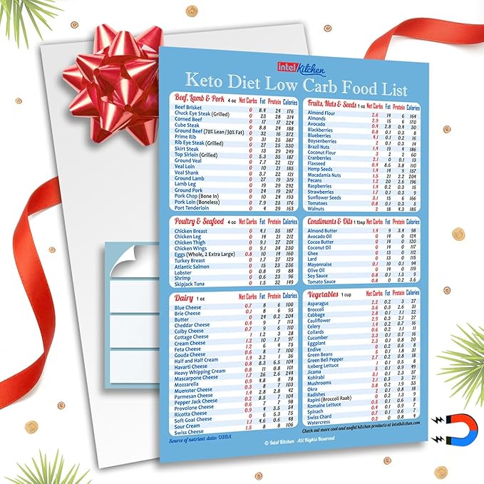 Easy to Read Keto Diet Top 100 Low Carb Foods All-in-One Magnet 8"x11" Grocery List USDA Accurate Net Carbs Calories Counter Diabetes Weight Loss Cheat Sheet Chart Diabetic Cookbook Guide Gift