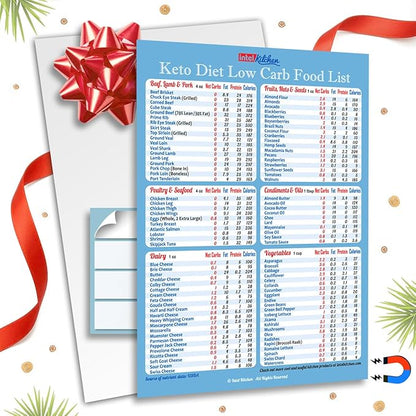 Easy to Read Keto Diet Top 100 Low Carb Foods All-in-One Magnet 8"x11" Grocery List USDA Accurate Net Carbs Calories Counter Diabetes Weight Loss Cheat Sheet Chart Diabetic Cookbook Guide Gift