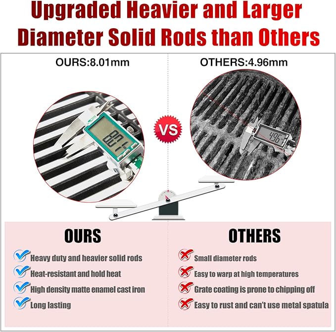 70-01-634 Grill Replacement Parts for Dyna Glo Grill Grates DGF350CSP DGF350CSP-D grate DGF350SNP DGH353CRP DGF350SNP-D DG1-70-01-634-R 101-03011