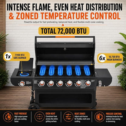 6-Burner Propane Gas Grill with Side Burner, 72,000 BTU Outdoor BBQ Grill, 650 Sq. In. Cooking Area, Cast Iron Grates, 4 Wheels, Pull-Out Drip Tray, Black