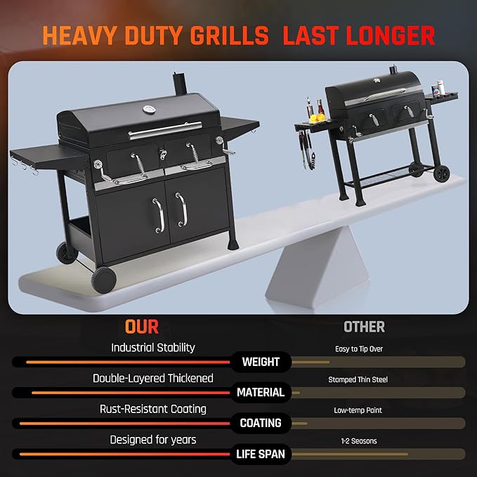 NATURAL EXPRESSIONS Charcoal Grills,36" Outdoor Barbecue Grill,Heavy Duty Dual-Zone BBQ Smoker Grill with 2 Lifting Charcoal Trays,Foldable Side Tables,Oversized Cooking Area for bbq,Yard,Party,Garden