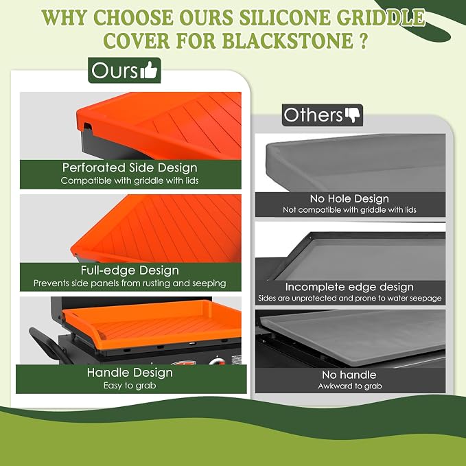 Silicone Griddle Cover for Blackstone 28“,Upgraded Heavy Duty Food Grade Silicone Grill Protective Cover for Blackstone Accessories Even Omnivore Griddle Plate,Protect from Dirt (DO NOT FITS 28" XL)