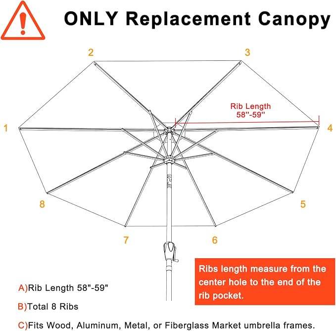 MASTERCANOPY Patio Umbrella 10 ft Replacement Canopy for 8 Ribs-Red Canopy Only