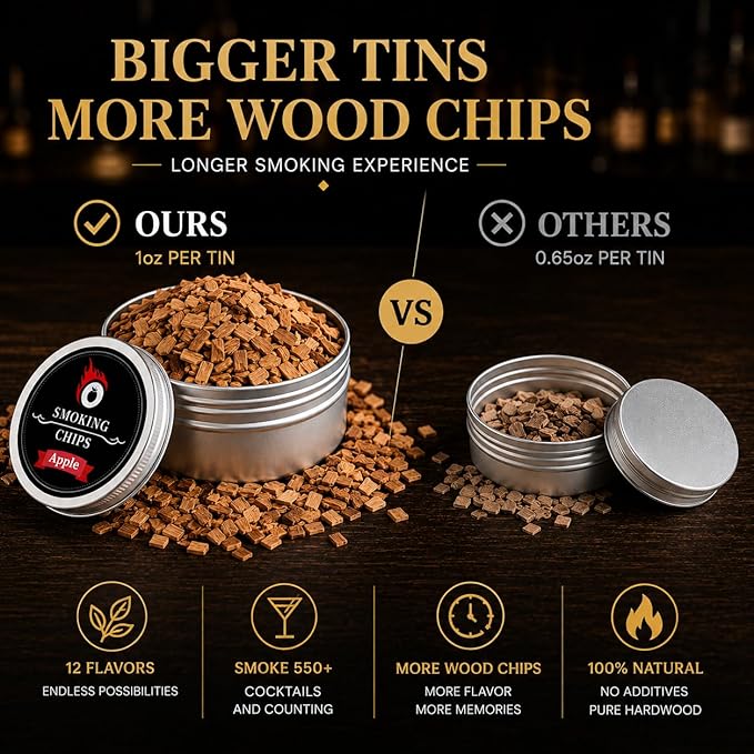Cocktail Smoker Wood Chips, 12 Flavors Natural Wood Chips for Cocktail Smoker Kit, 12 x 1oz Premium Whiskey Smoking Chips for Bourbon, Old Fashioned, BBQ & Grilling