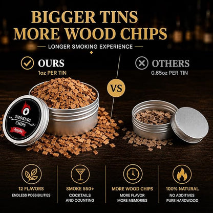 Cocktail Smoker Wood Chips, 12 Flavors Natural Wood Chips for Cocktail Smoker Kit, 12 x 1oz Premium Whiskey Smoking Chips for Bourbon, Old Fashioned, BBQ & Grilling