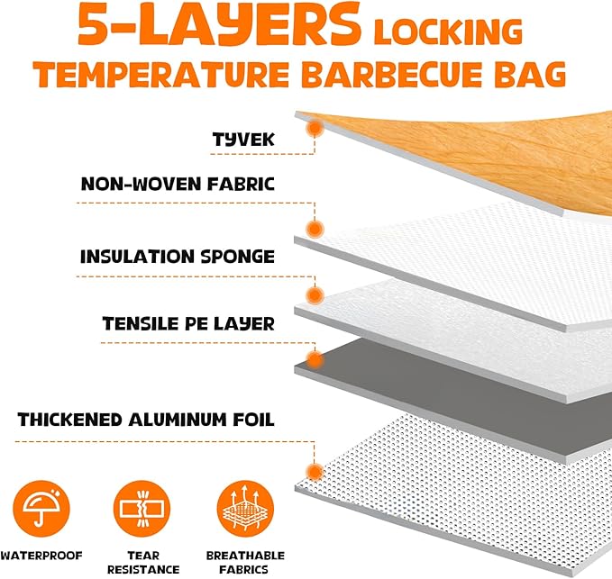 BBQ Blanket for Resting Meat,21in Meat Resting Blanket with Wide Mouth,Smoker Grilling Meat Insulated Resting Bag for Large Brisket/Beef/Pork Shoulders/Turkeys,Gifts for Men