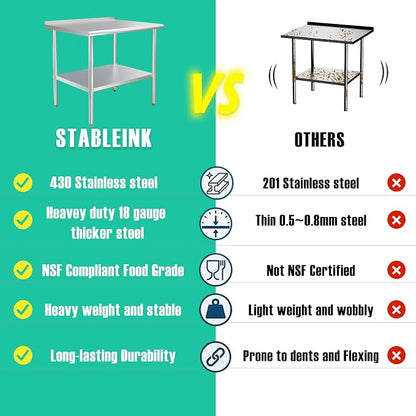 STABLEINK Stainless Steel Table with Backsplash 30x24 Inches for Prep | NSF Certified Metal Work Table Workbench with Undershelf for Commercial Kitchen Restaurant Hotel Laundry Garage Chef