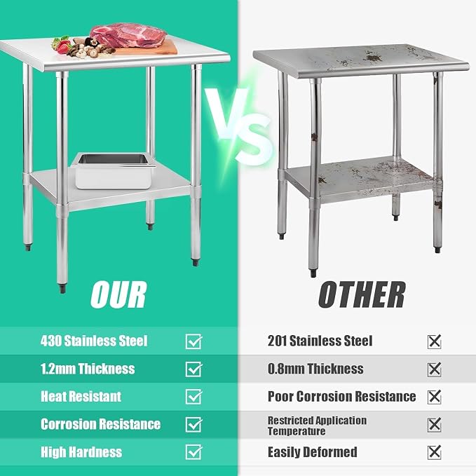 STABLEINK Stainless Steel Table with Undershelf 36x30 Inches 3ft for Prep | NSF Certified Heavy Duty Metal Work Table Workbench for Commercial Kitchen Restaurant Hotel Laundry Garage Chef Homemaker