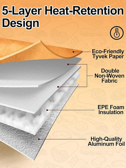 Reusable BBQ Blanket for Resting Meat - 21" Leak-Proof Insulated Meat Resting Bag for Large Brisket/Smoked Pork/Turkey, Grilling for Men